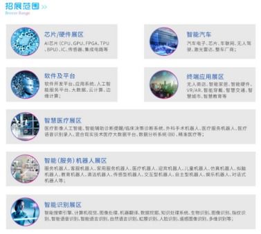 2018國際人工智能展覽會 智能識別技術大爆發(fā)引領應用軟件開發(fā)新浪潮